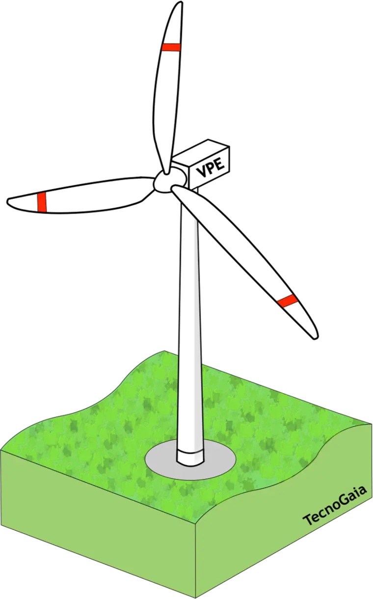Schema: aerogeneratore su un terreno, la produzione stimata dal servizio VPE